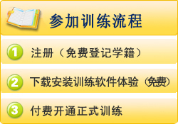 參加訓(xùn)練流程